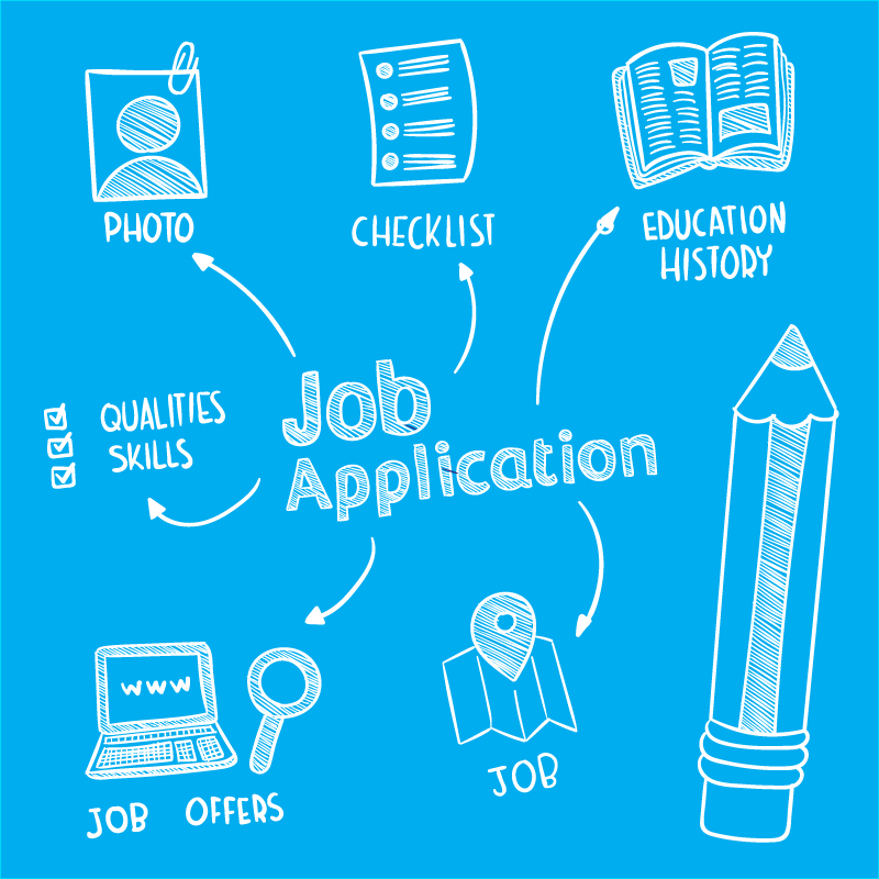 Electronic form design illustration